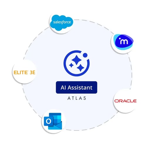 AI Assistant and partners logos