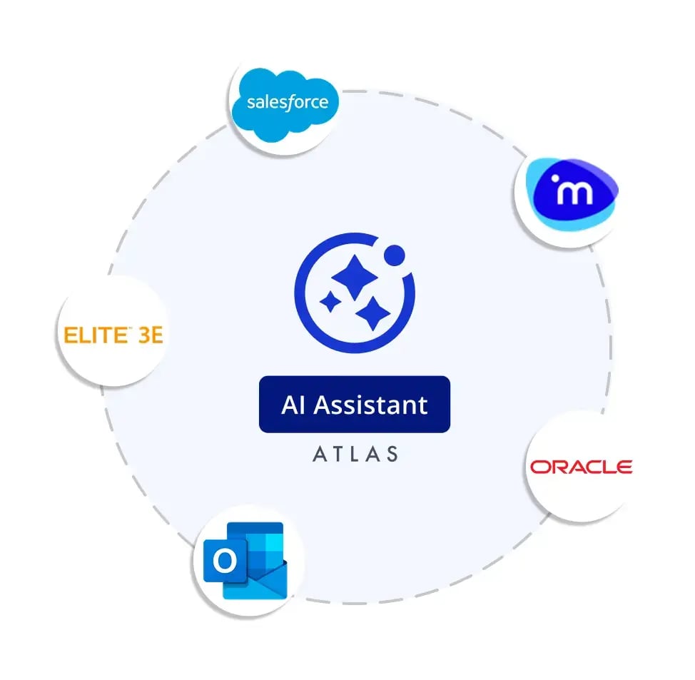 AI Assistant and partners logos