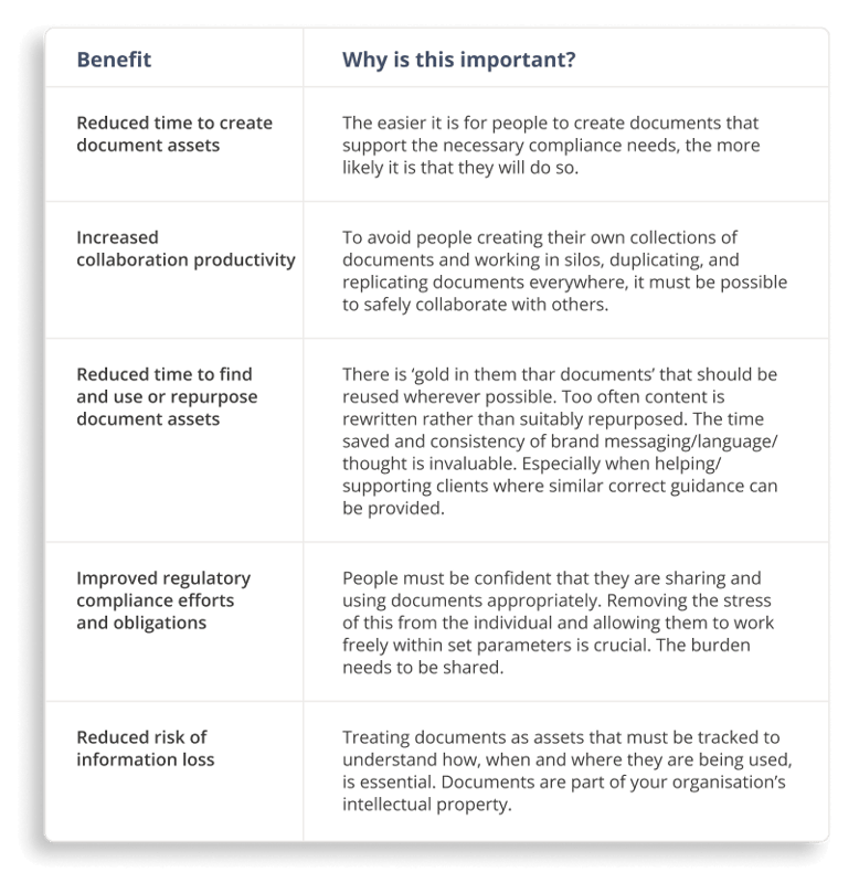 Benefits and importance of a document management system