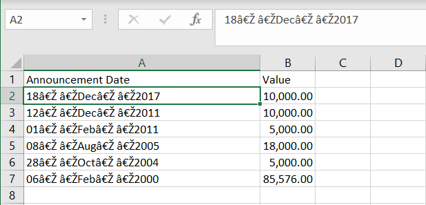 Export data to CSV with Typescript without format issues 2