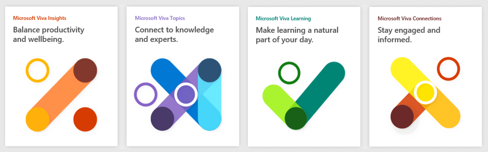 Microsoft Viva Icons