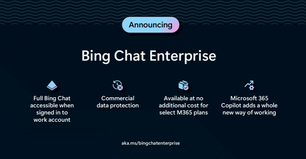 Microsoft Bing Chat Enterprise Announcement