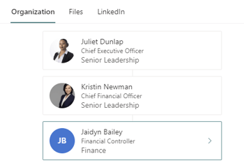 Builqo org diagram showing Jaidyn