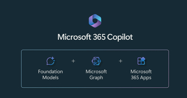 Everything you need to know about Microsoft 365 Copilot