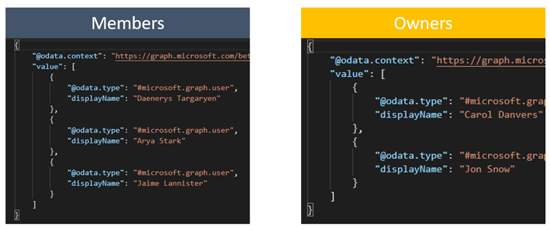 Private Groups SharePoint 5