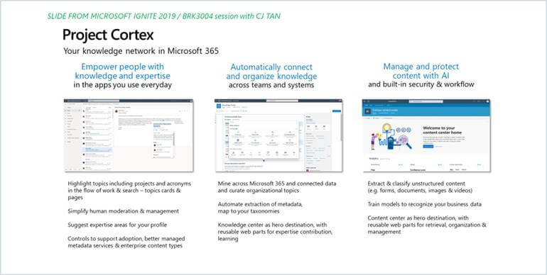 Project-Cortex-Three-main-screens