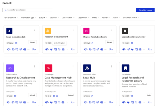 Multi-Geo Dashboard with Atlas ConneX