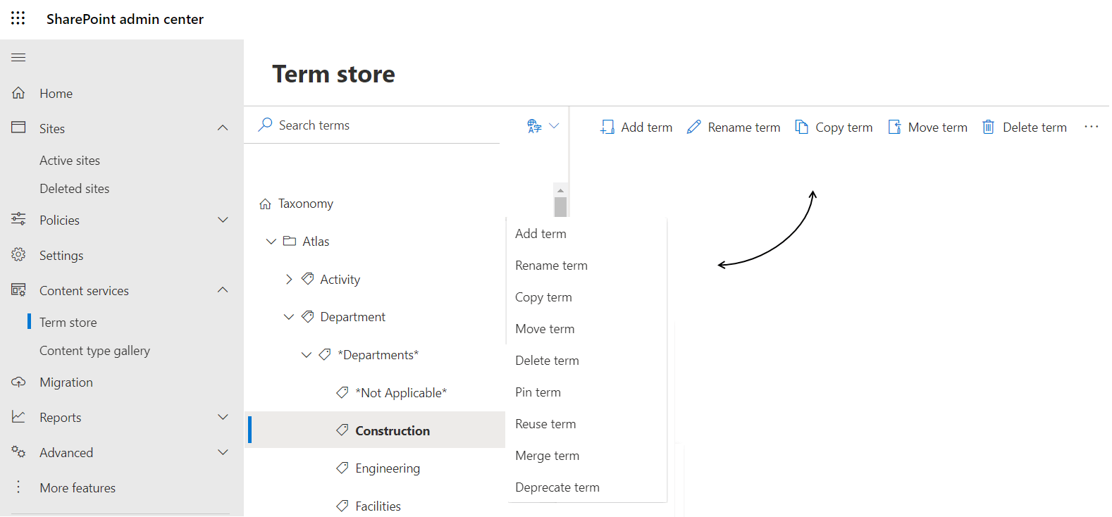 Term Store - term set options for managing terms