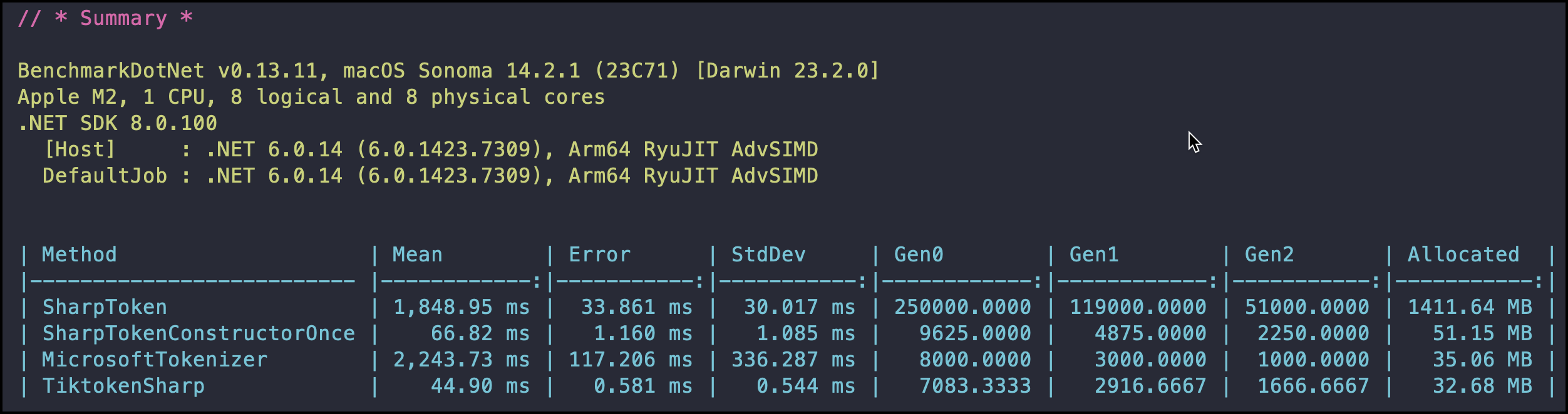 benchmark_results