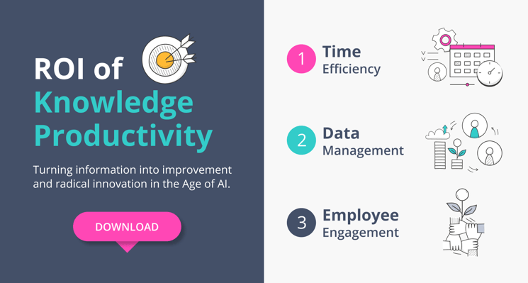 ROI of Knowledge Productivity promo image