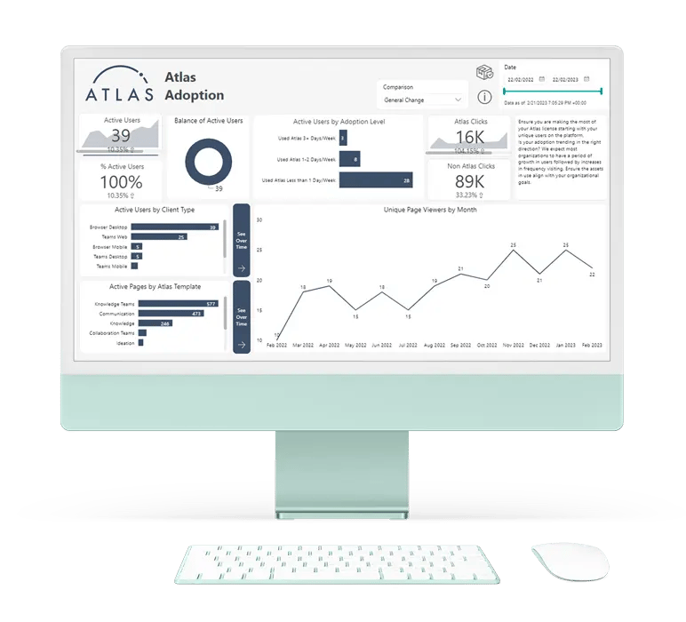 Atlas Analytics in monitor - Atlas Adoption