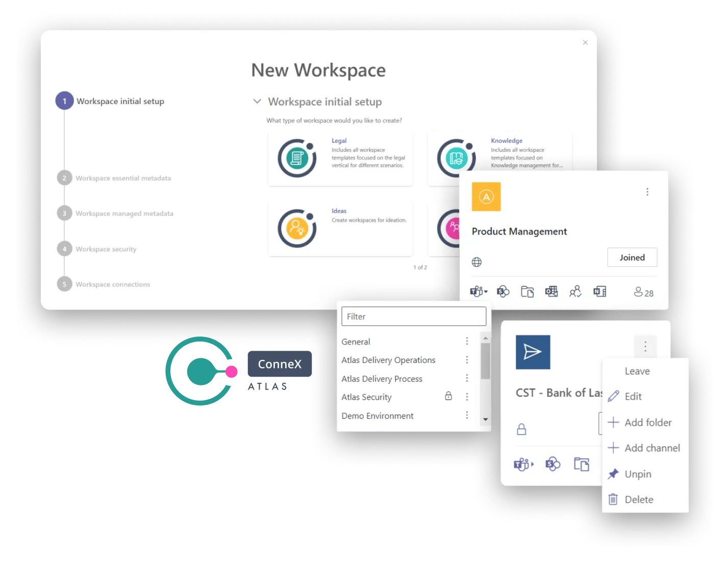 Atlas Connex Screens cascade with New Workspace Product Management Edit add folder Security Process Operations And ConneX Governance Icon