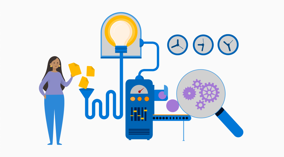 SharePoint-Syntex