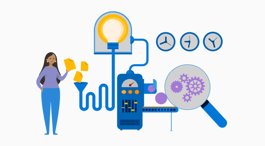 SharePoint Syntex and MS Viva Topics