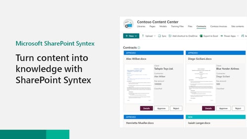 SharePointSyntexResources