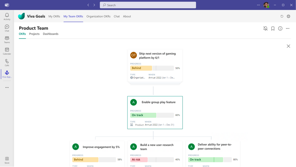 Microsoft-Viva-Goals-Product-Team
