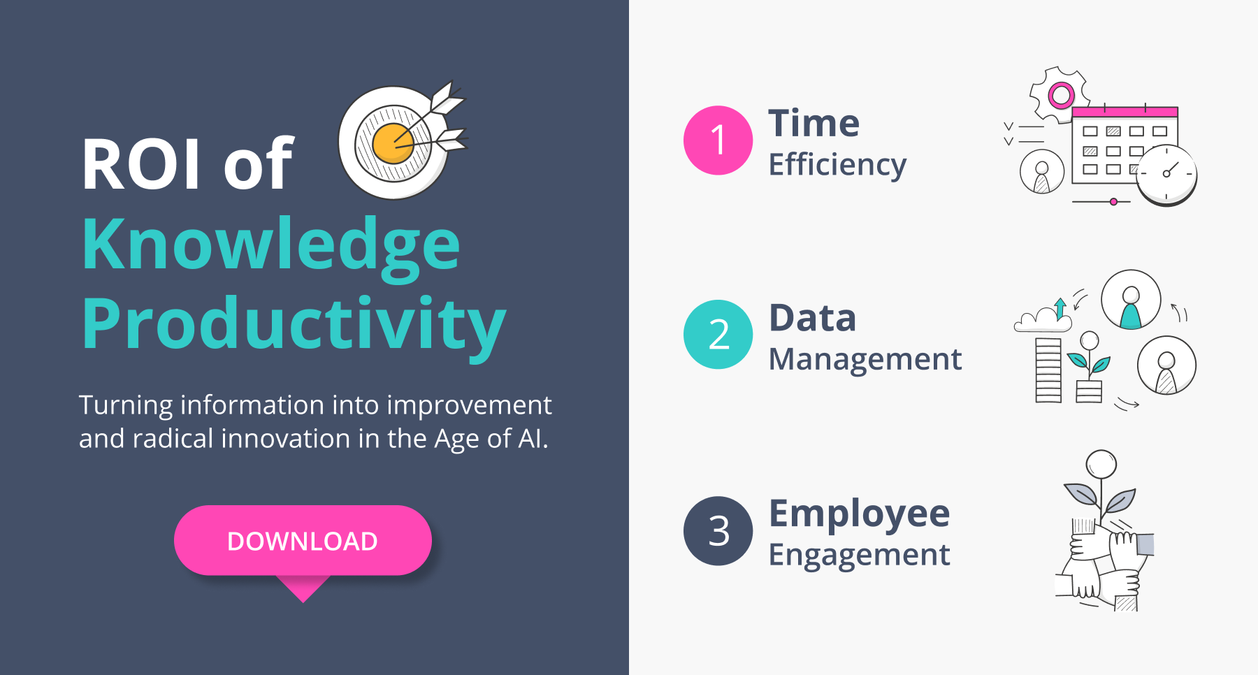 ROI (Return On Investment) of Knowledge Productivity infographic
