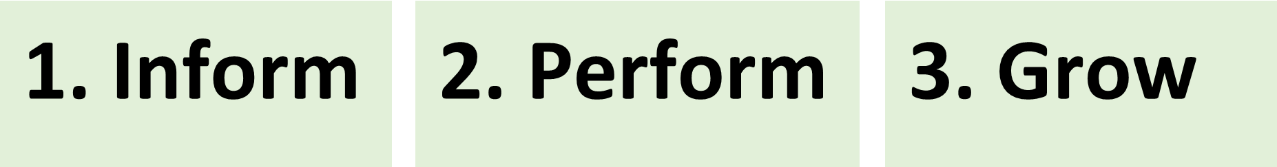 D&I Portal - supporting a Diversity & Inclusion Communication Strategy