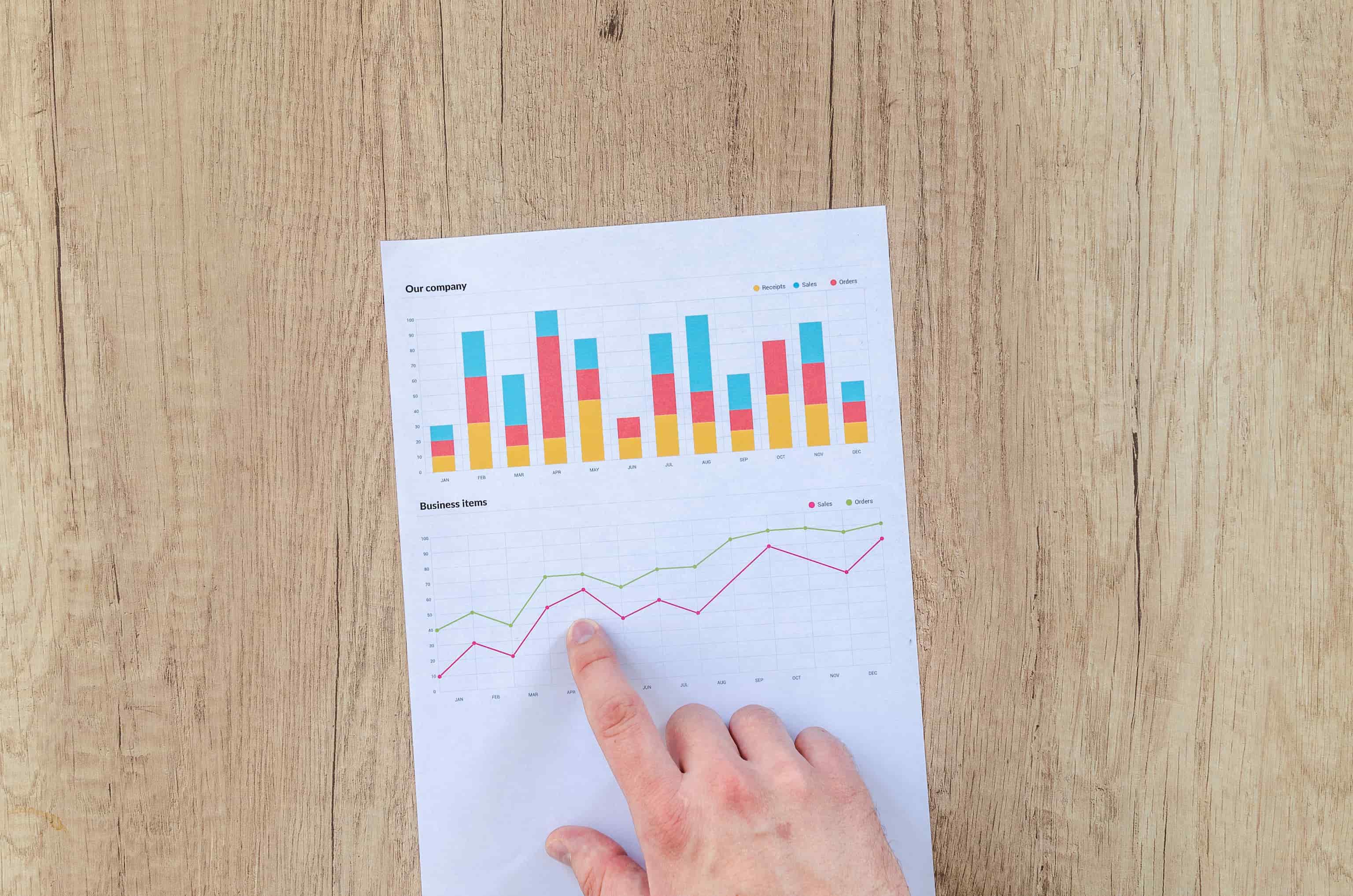 Return On Investment for your organization can be achieved through digital innovation in knowledge management